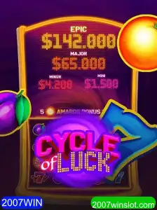 CycleofLuck: O Fascinante Jogo de Estratégia e Sorte